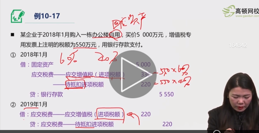 购入自用固定资产