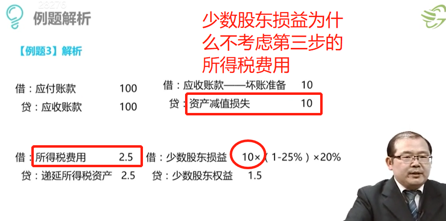合并报表的抵销分录 合并报表的抵销分录