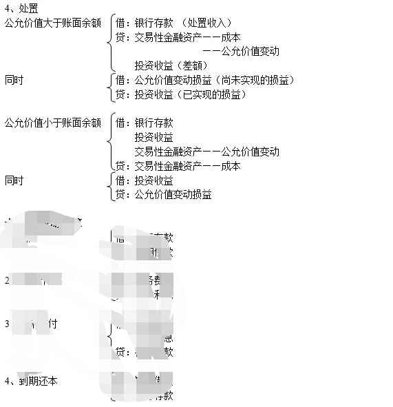 处置交易性公录