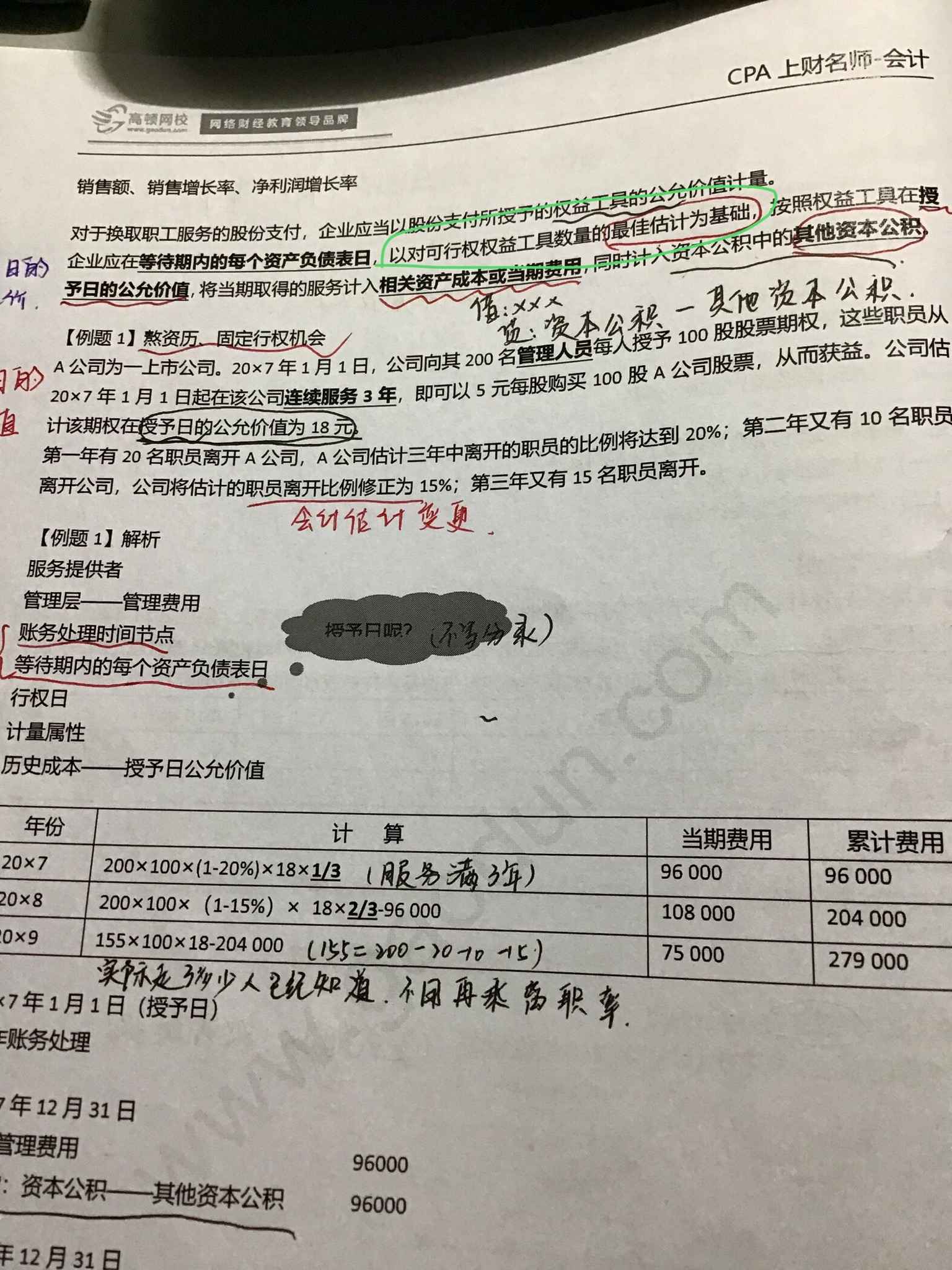 资产负债表处理