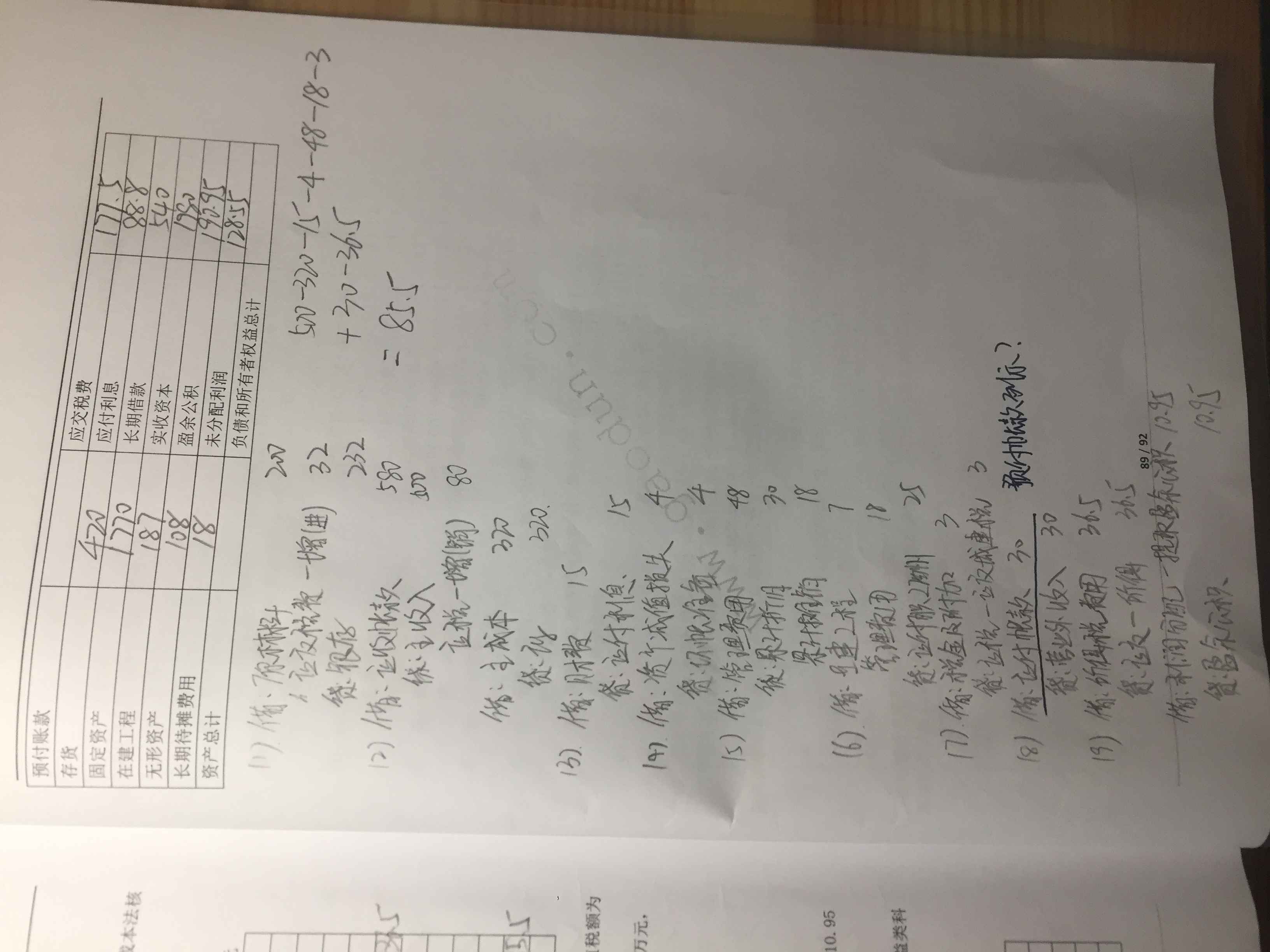 预付账款资产负债表余额 预付账款资产负债表余额