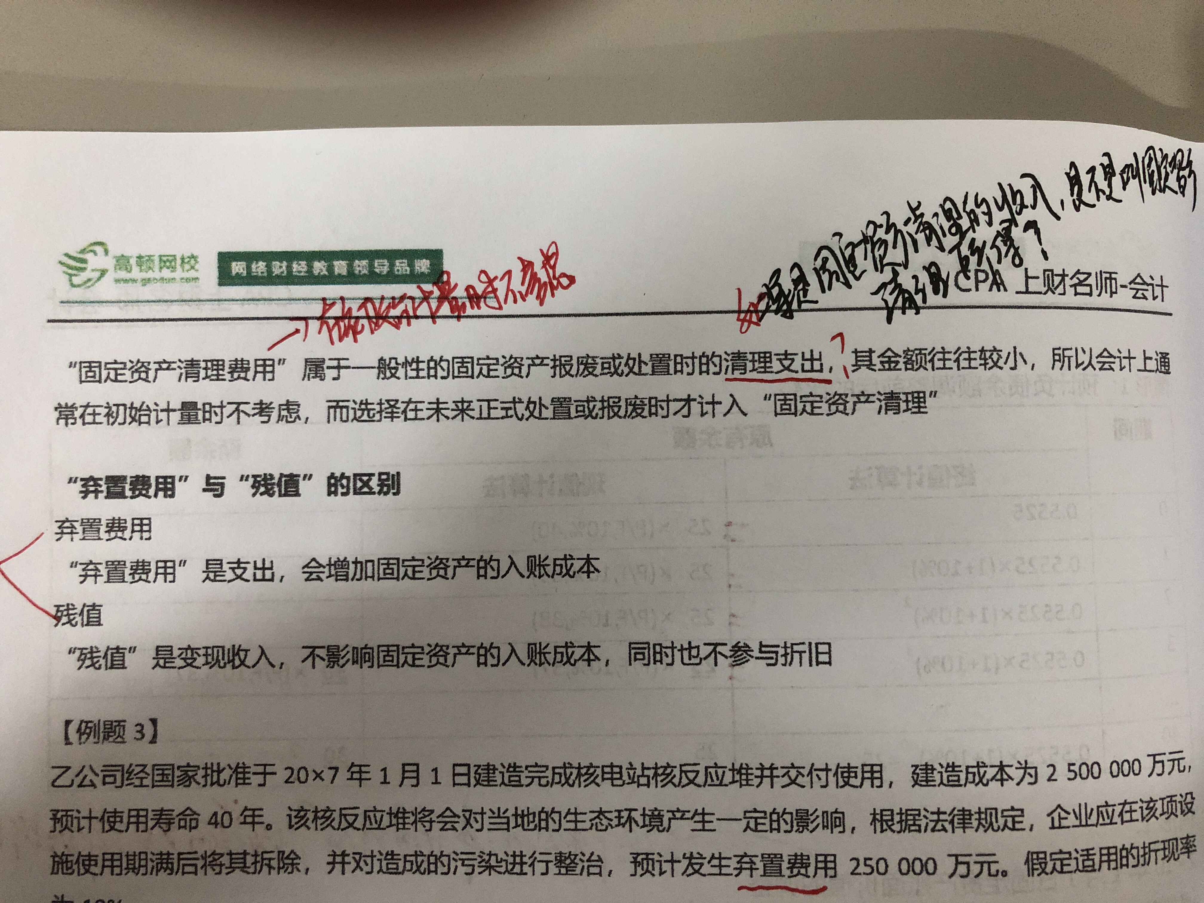 固定资产清理问题