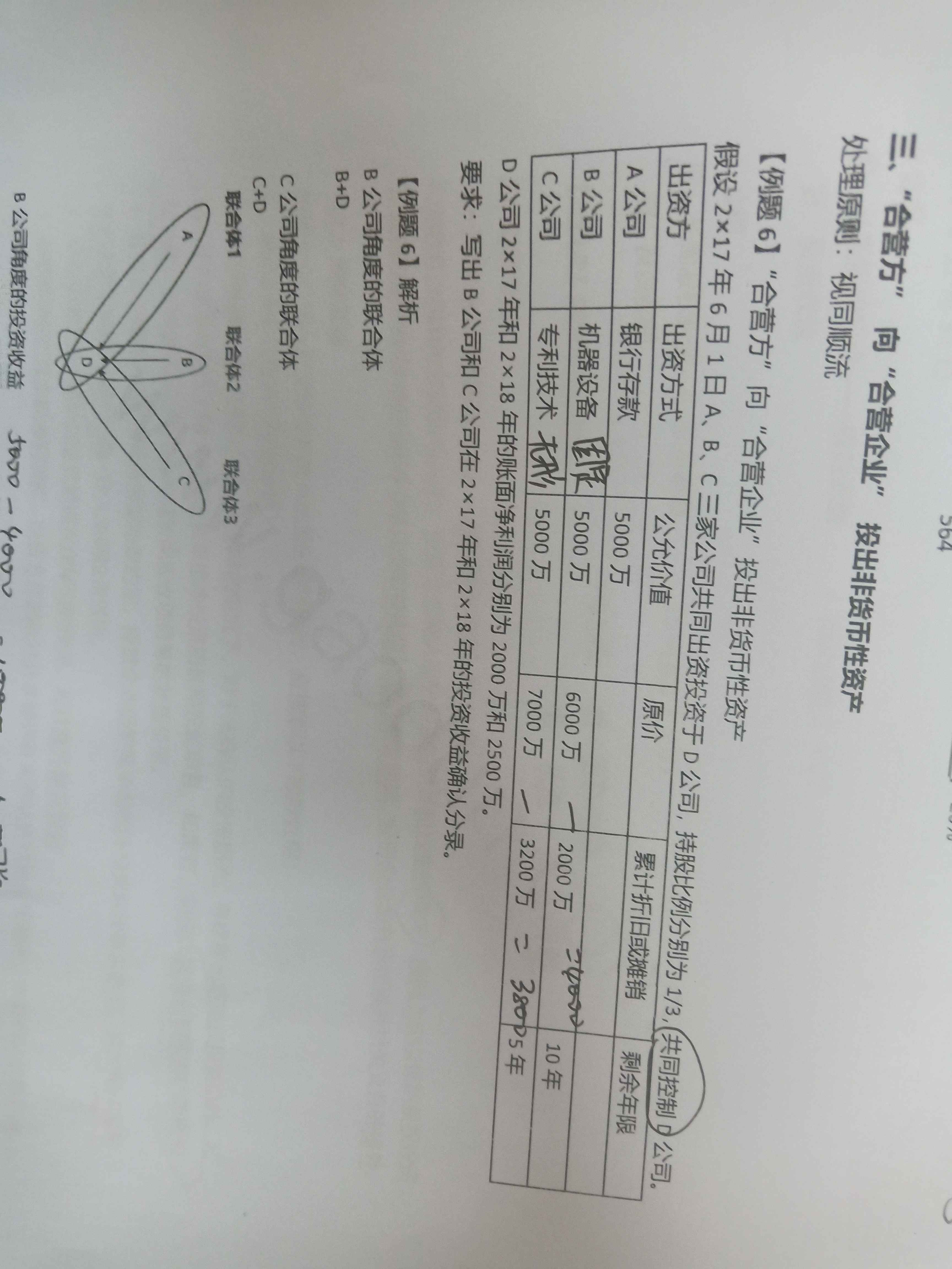固定资产投资日公不等于账