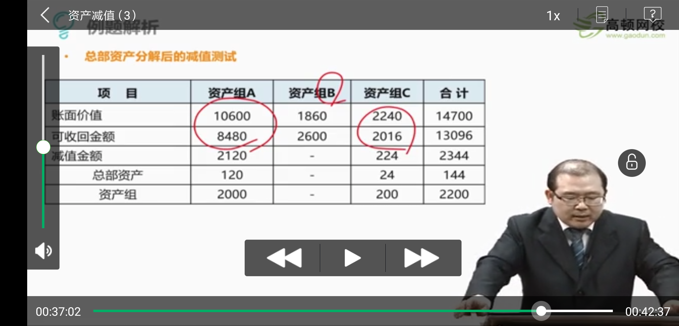 总部资产金额 总部资产金额