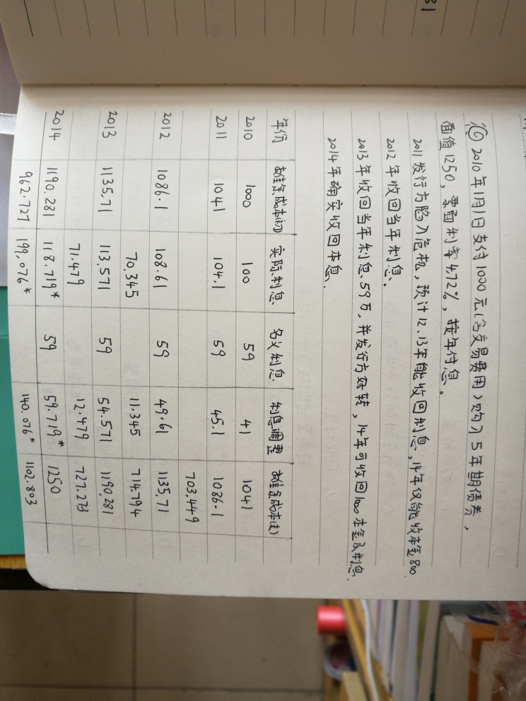 持有至到期投资的分录