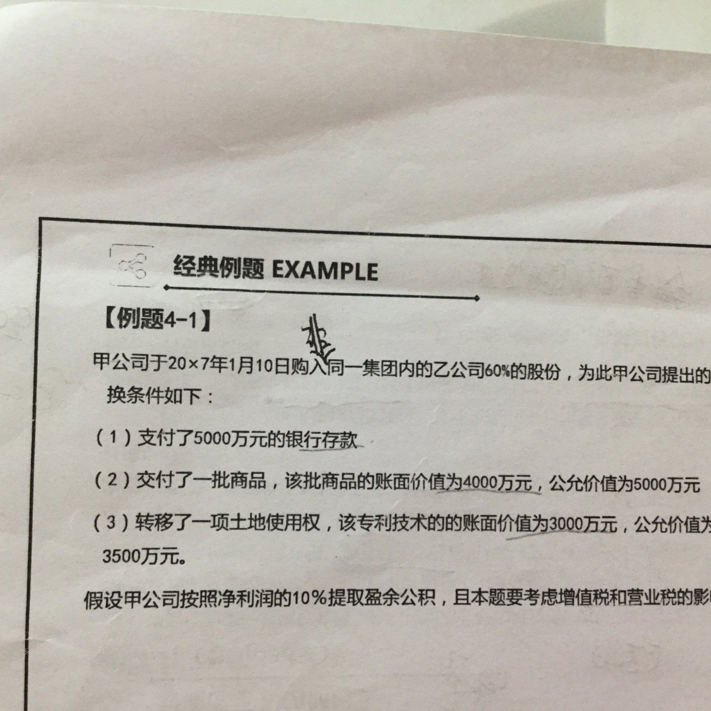 非同一控制贷方无形资产