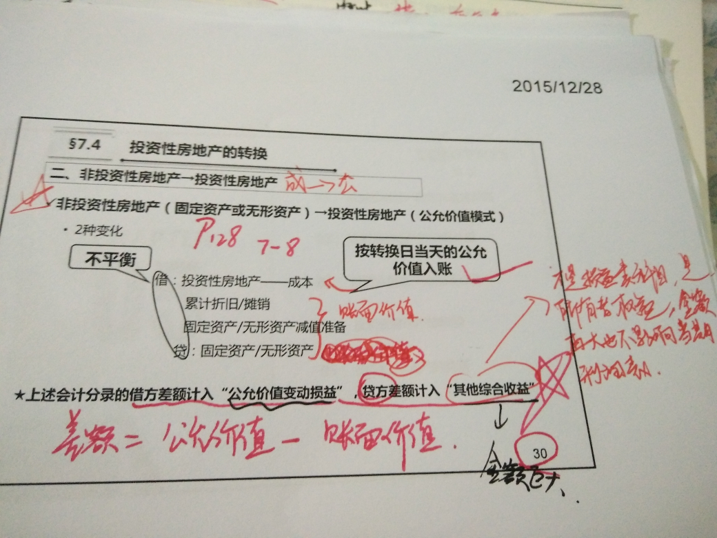 其他综合收益的分录
