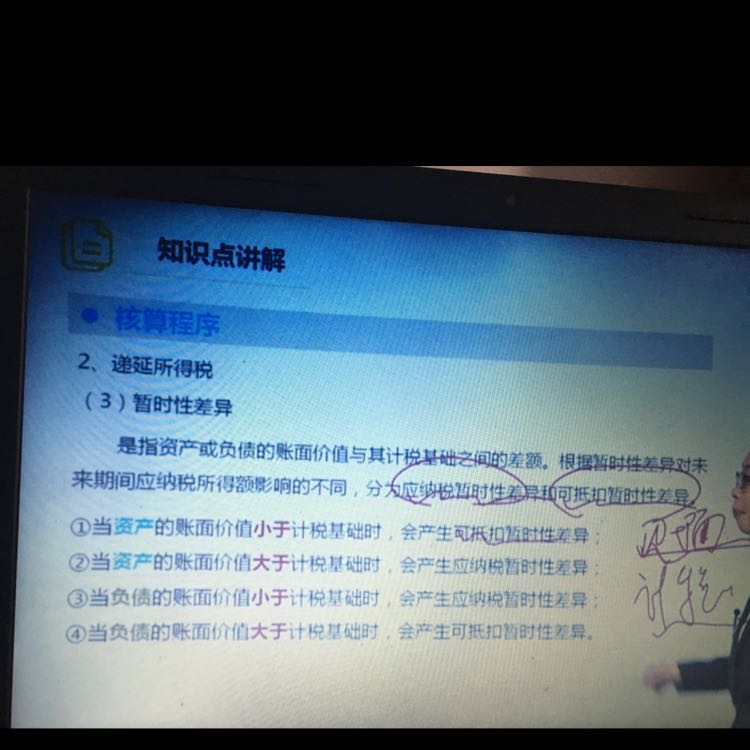 所得税递延资产 所得税递延资产