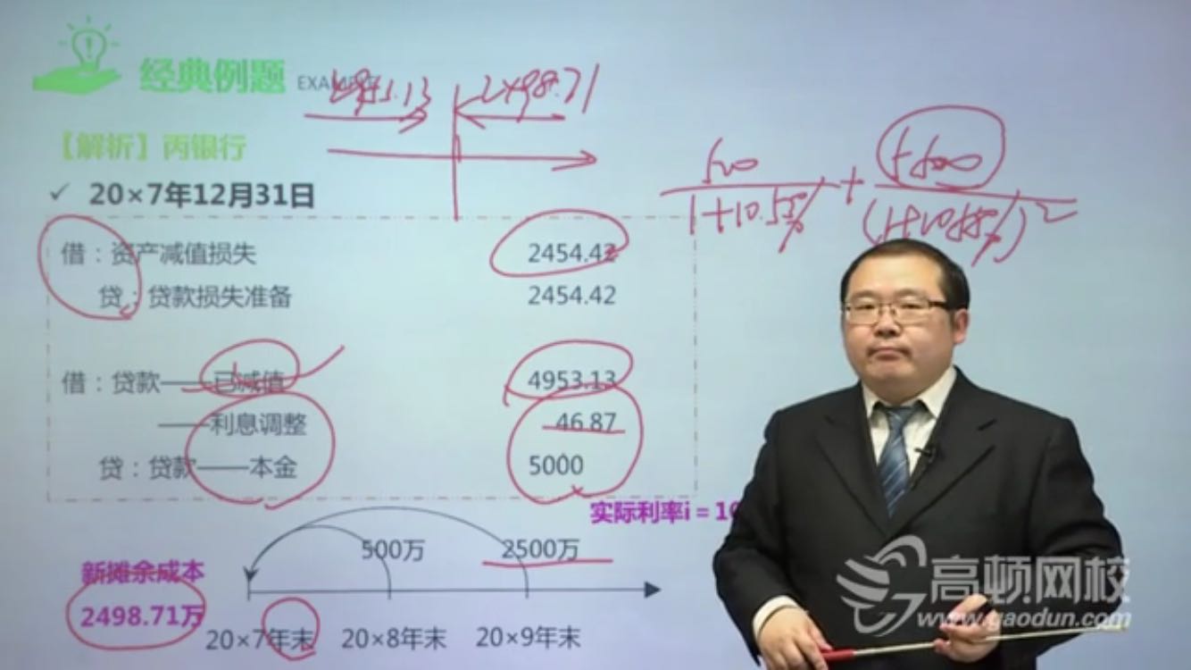 减值分录 减值分录