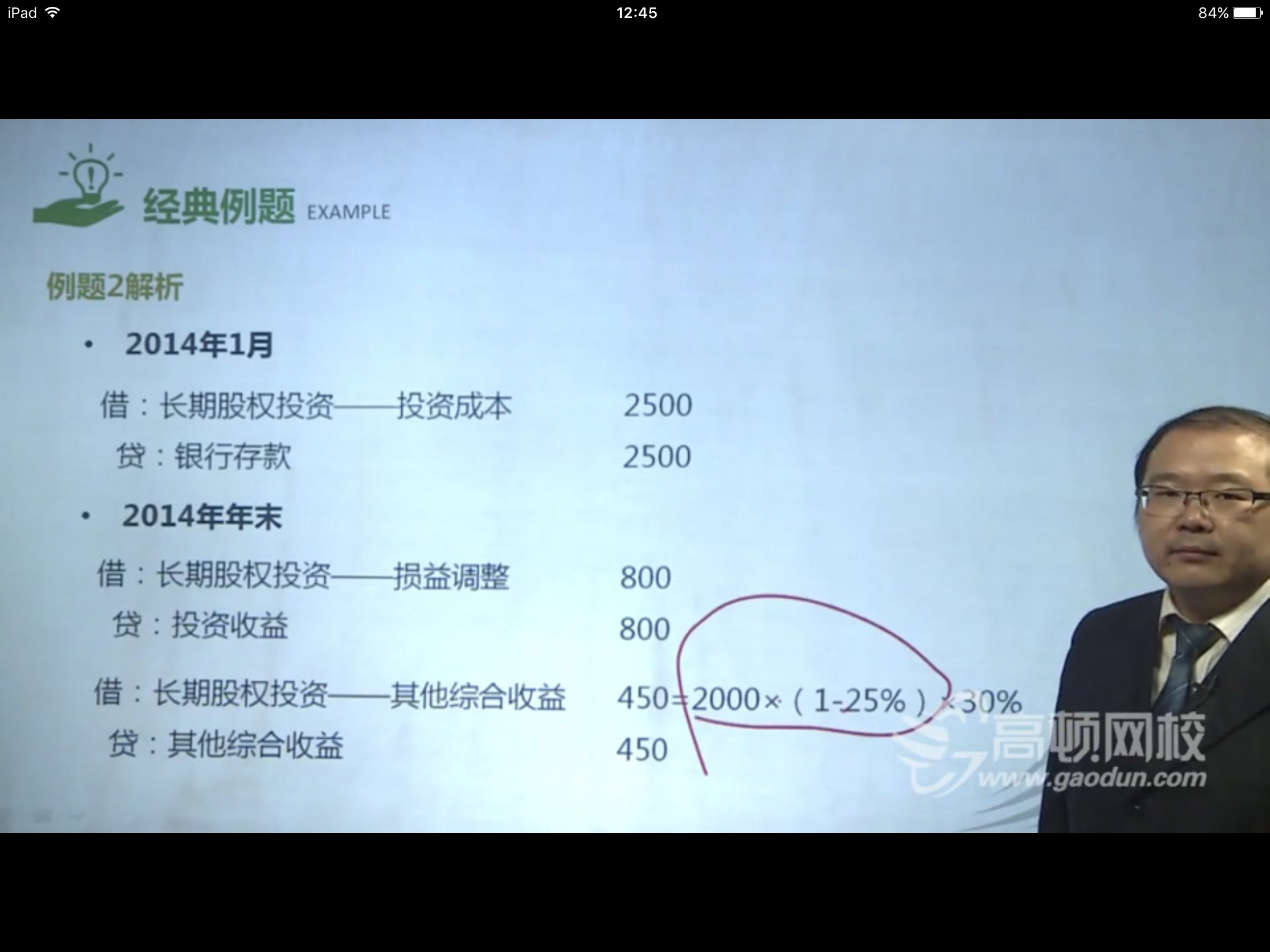 权益法下初始投资分录 权益法下初始投资分录