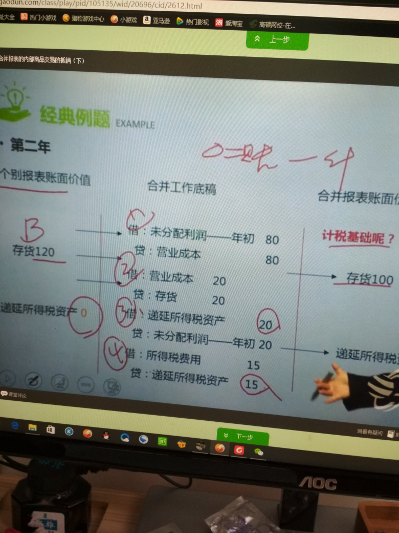 递延所得税资产年初