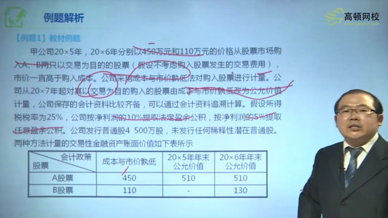 资产负债表的盈余公积