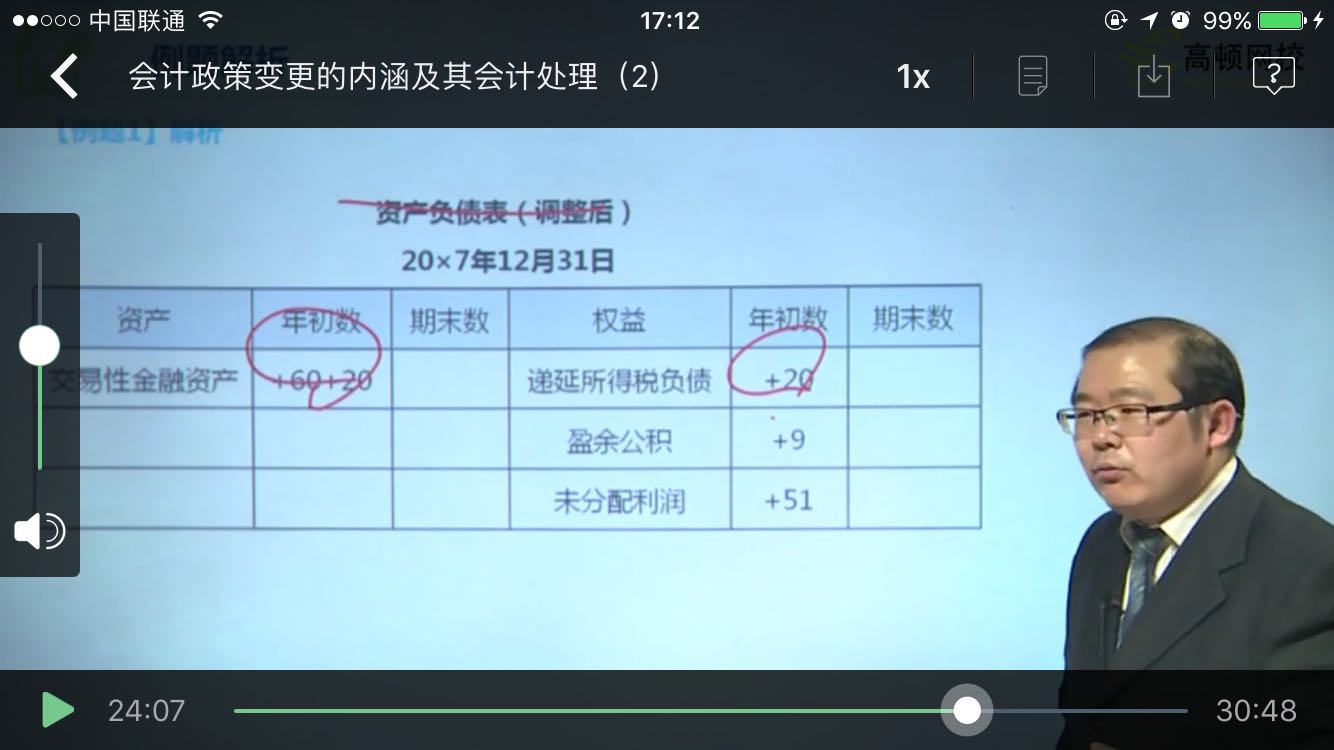 资产负债表的盈余公积