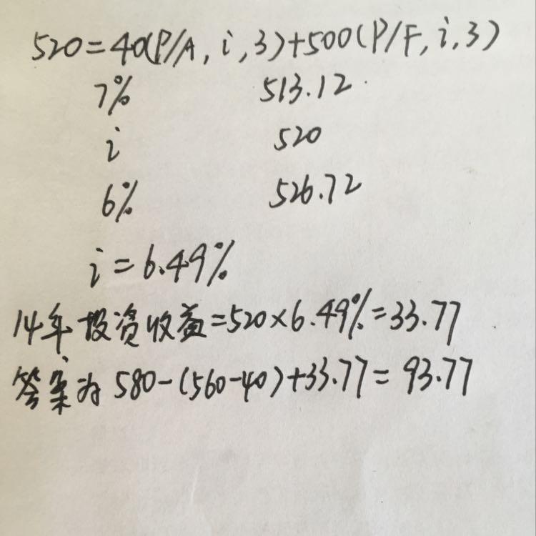金融资产成本投资收益