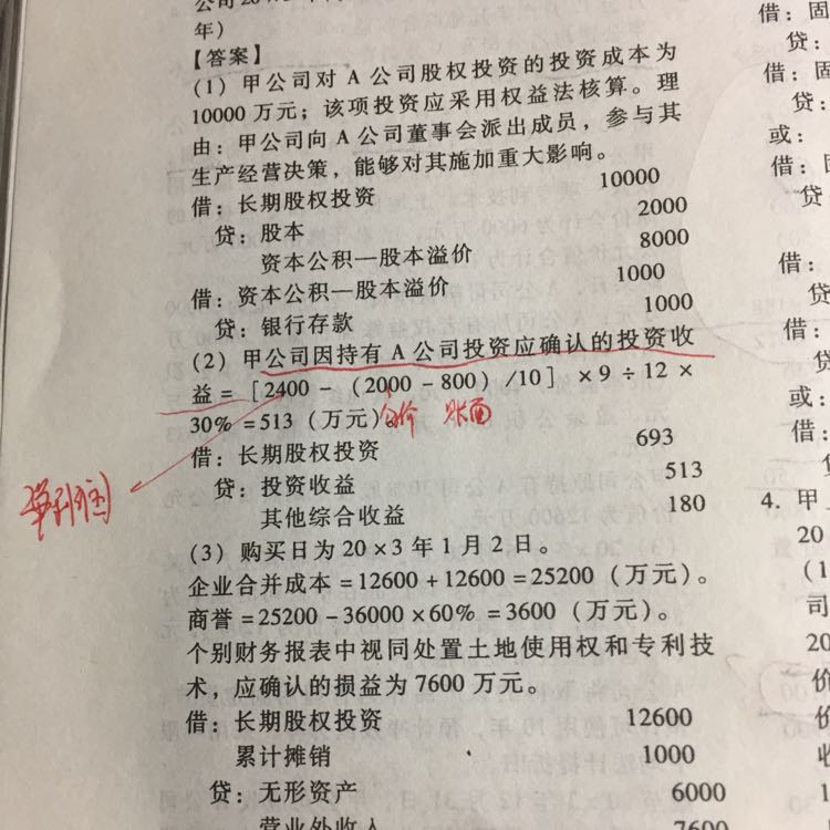 无形资产净利润调整