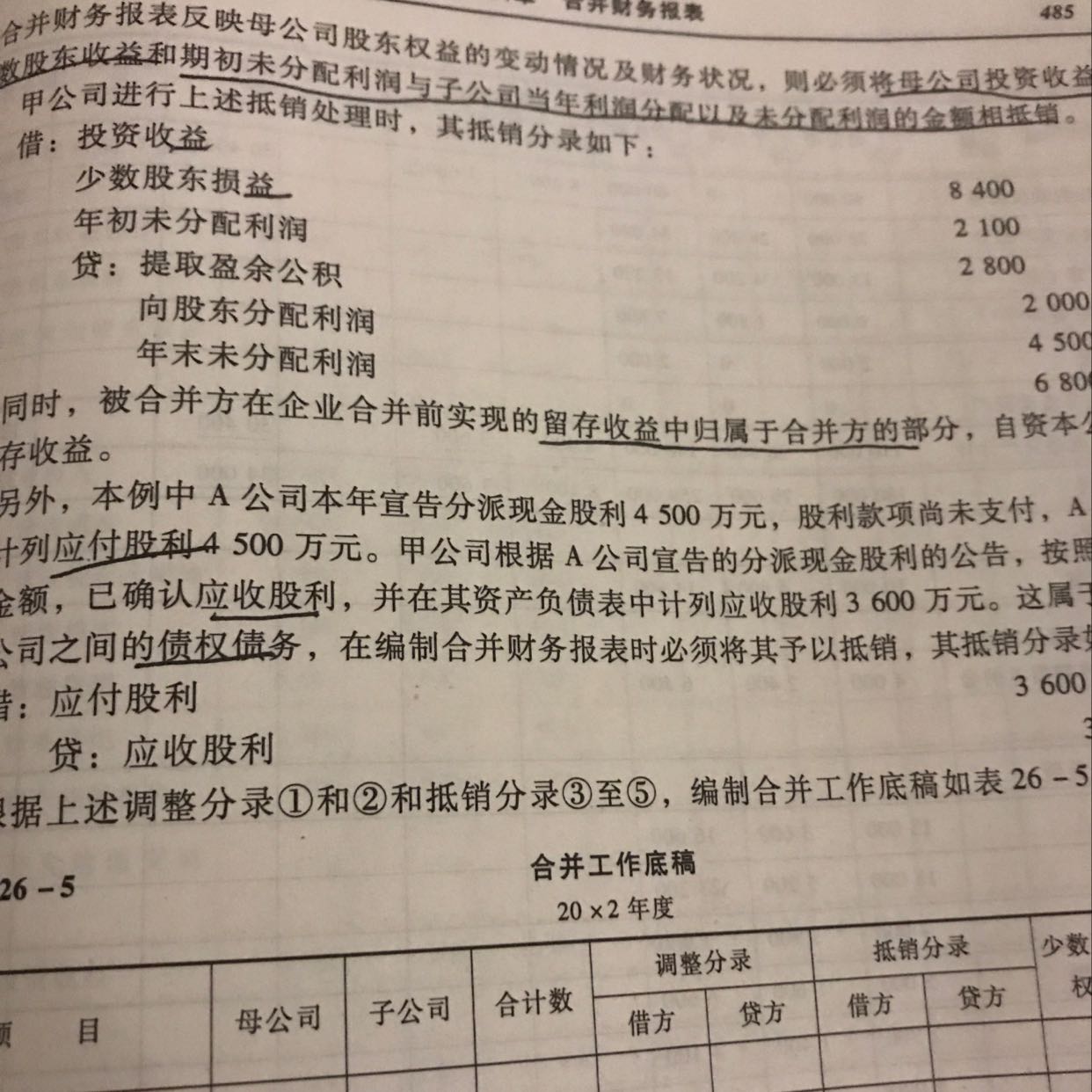 抵消分录的贷方