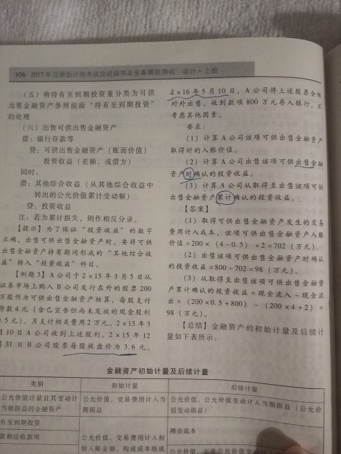 可供出售金融资产问题