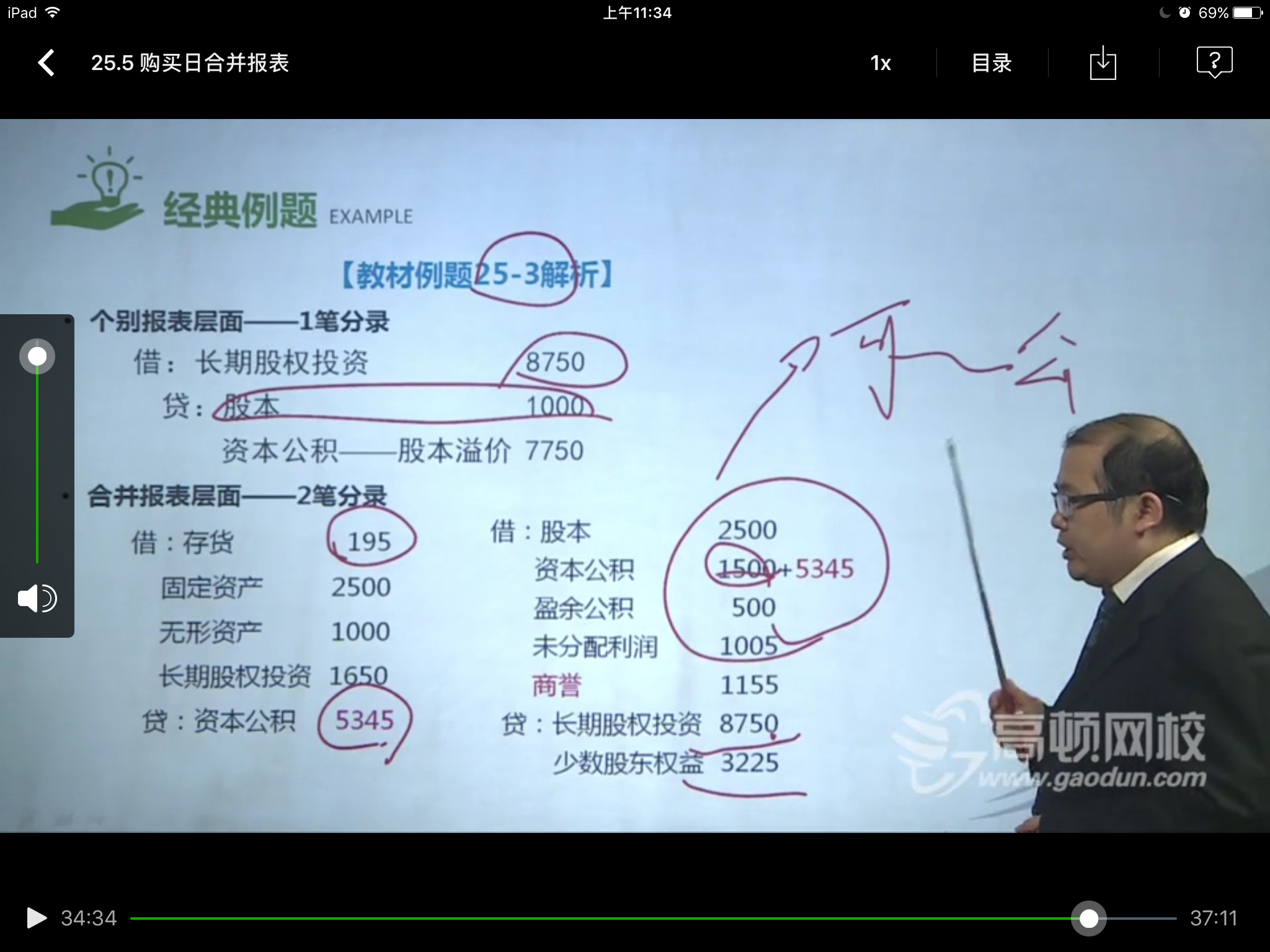 少数股东权益合并分录