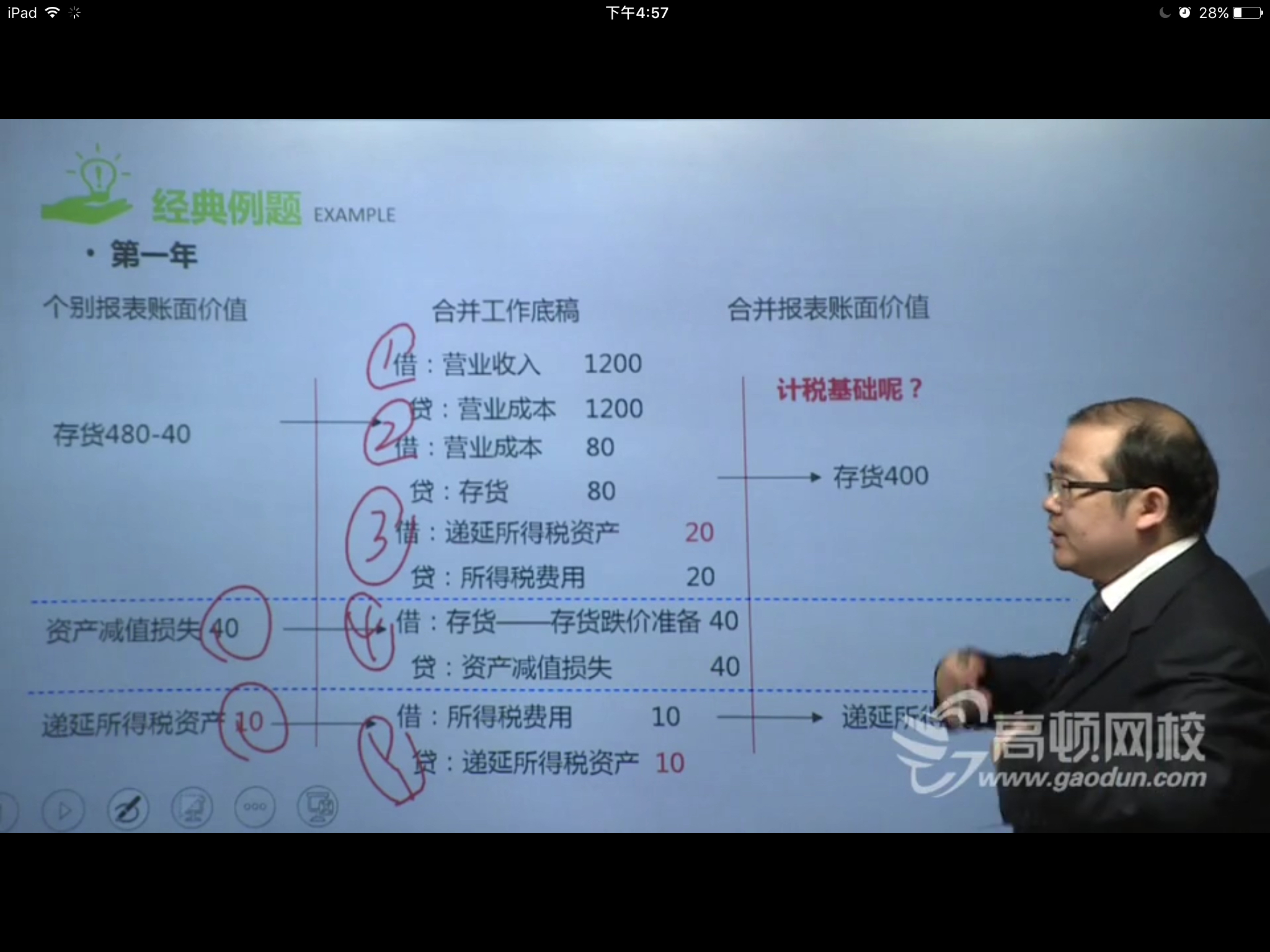 會計分錄借貸雙方 ,是不是反了?