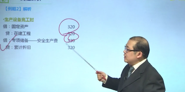 专项储备购置固定资产