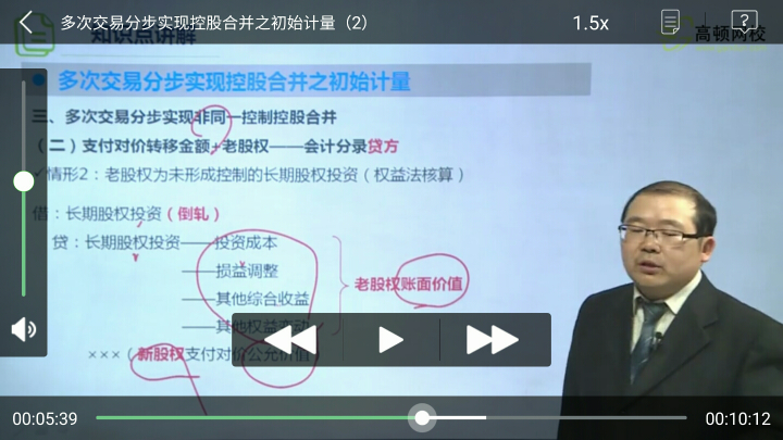 非同一控制下控股合并分录