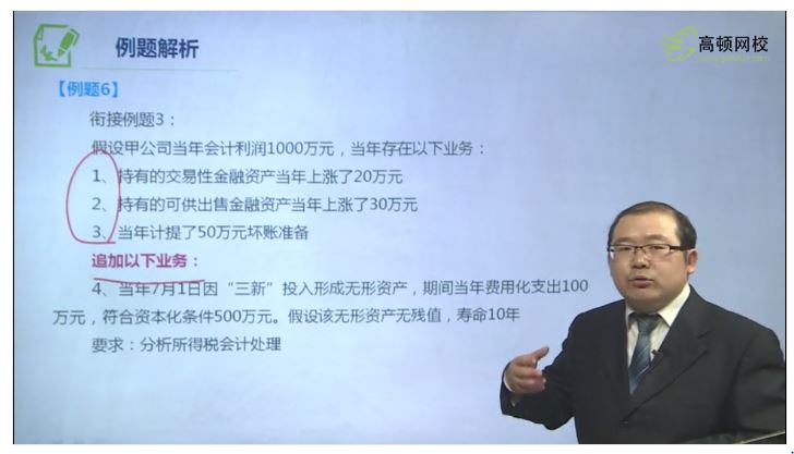 无形资产成本 无形资产成本