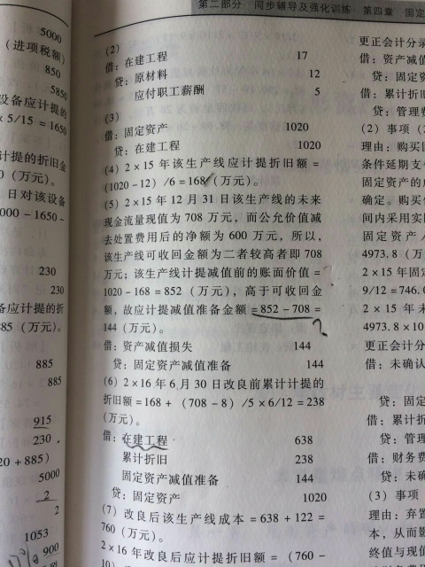 固定资产计提减值准备