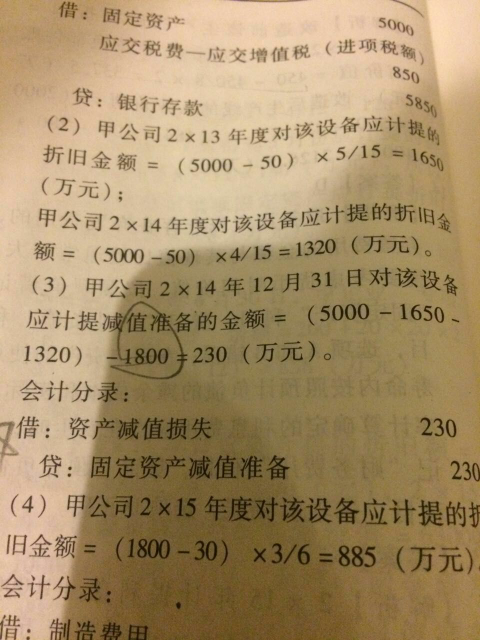 固定资产计提减值准备