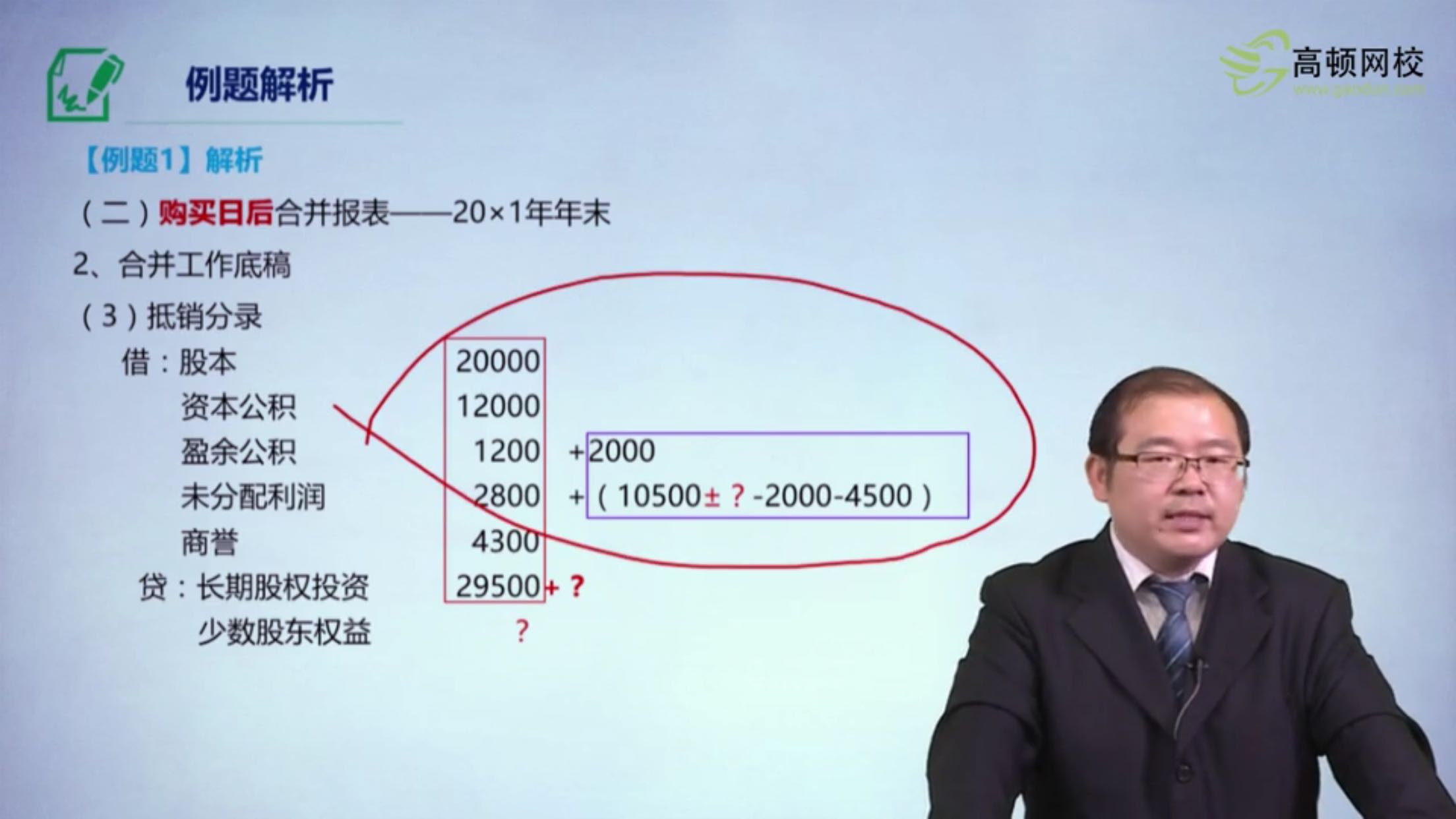 资本公积是资产 资本公积是资产