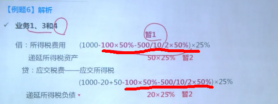 无形资产的形成