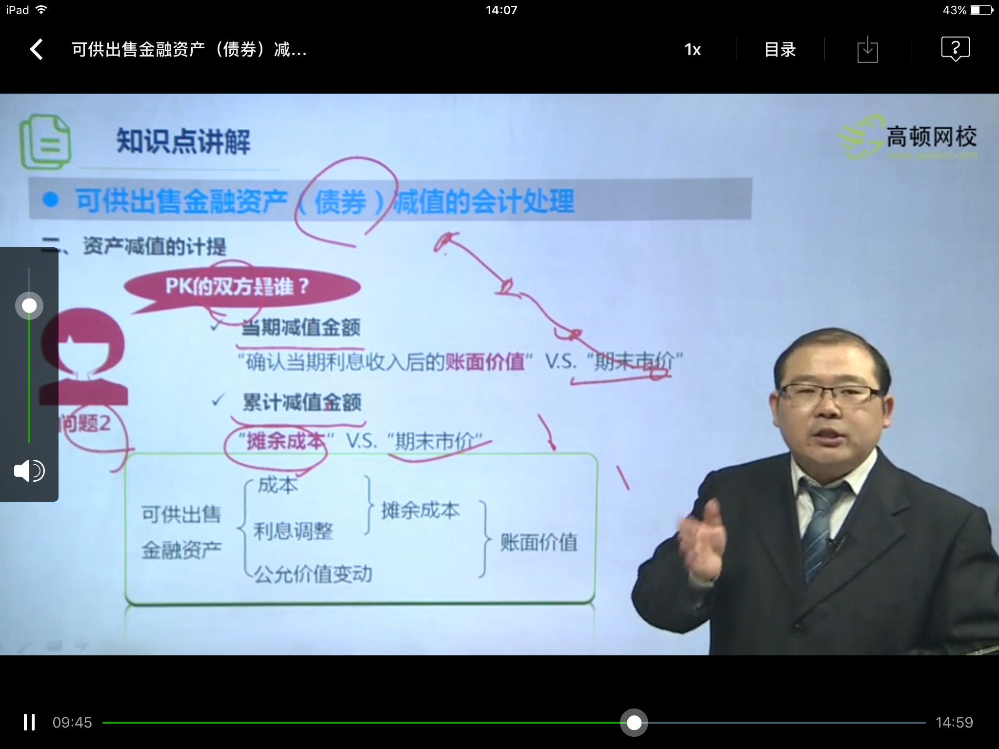 可供出售金融资产成本 可供出售金融资产成本