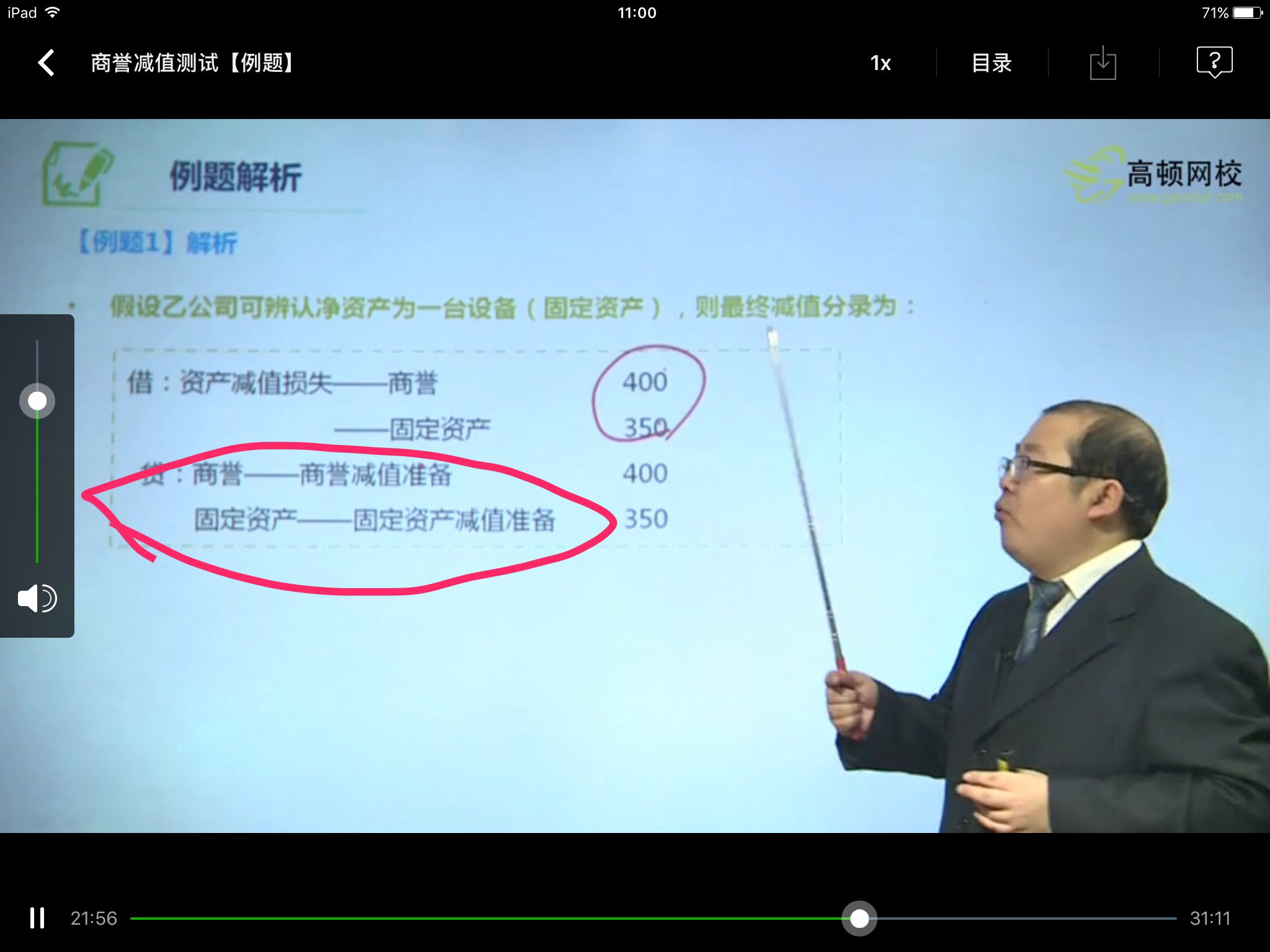 商誉减值准备分录和固定资产减值准备