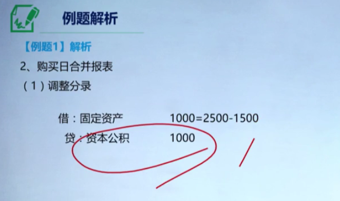 合并报表固定资产