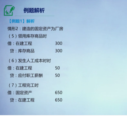 不动产固定资产