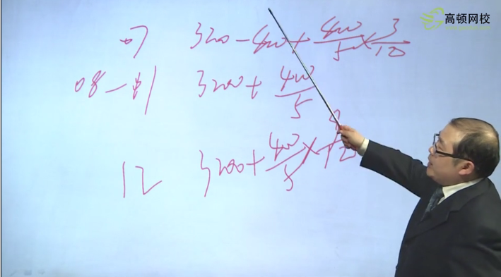 固定资产内部交易损益