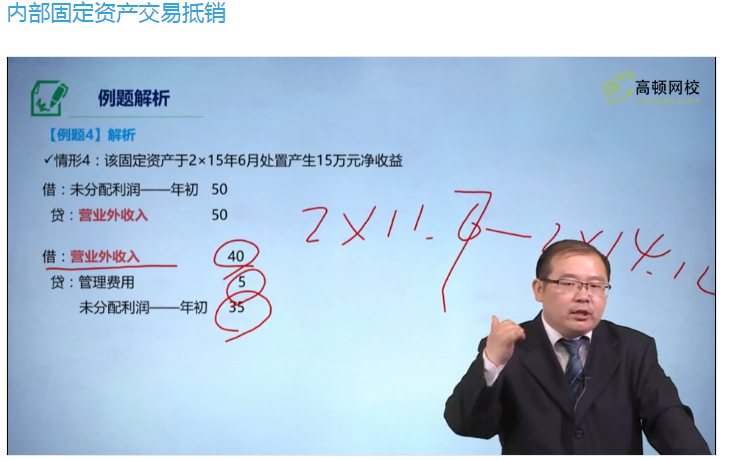 固定资产处置的分录