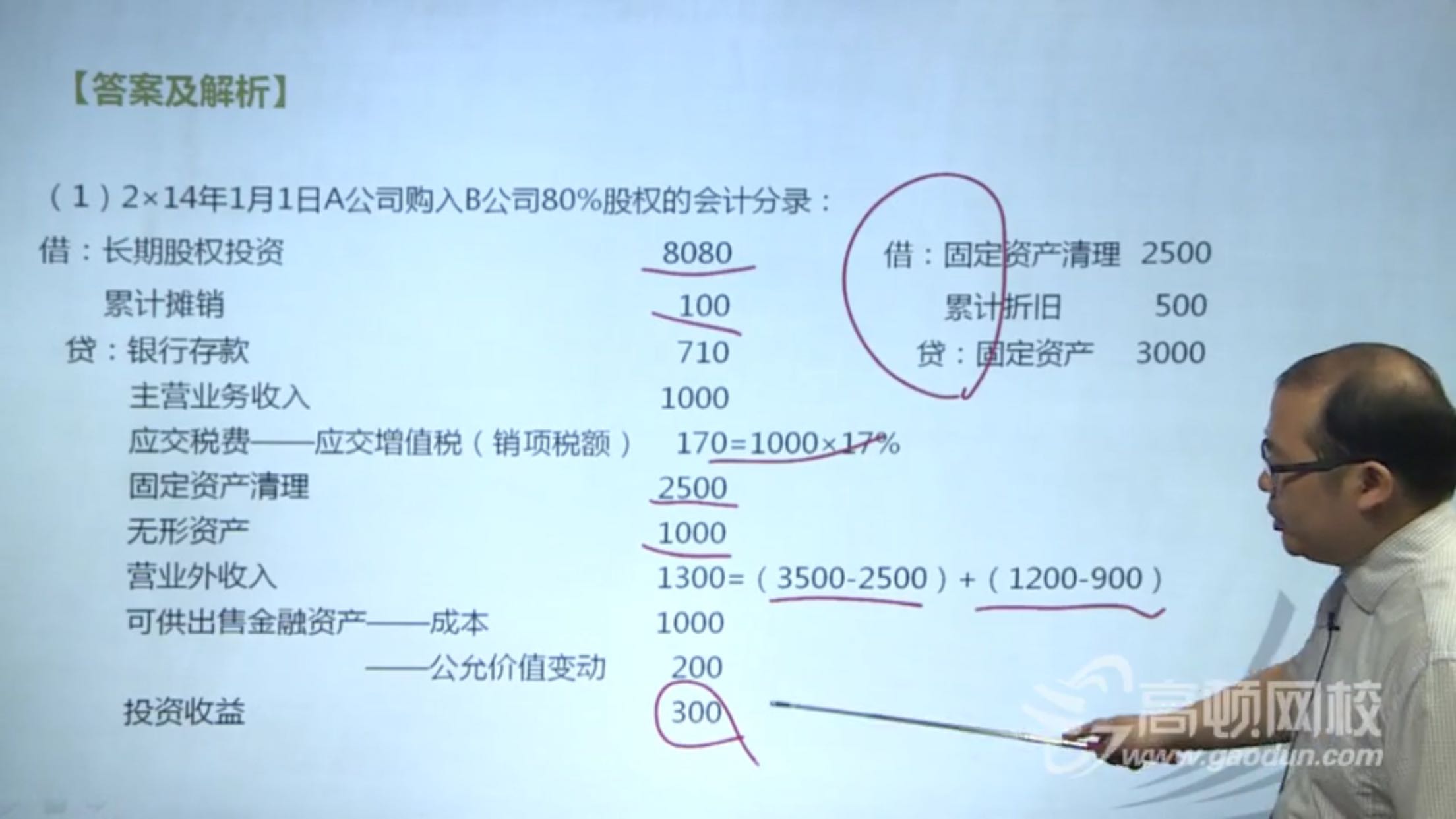 固定资产股权 固定资产股权