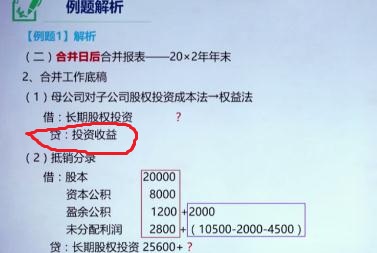 合并日后报表成本法转权益法分录 合并日后报表成本法转权益法分录