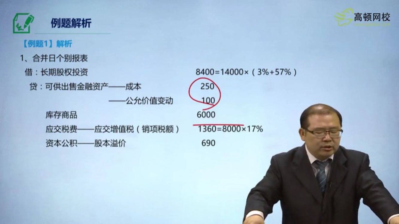 可供出售金融资产成本