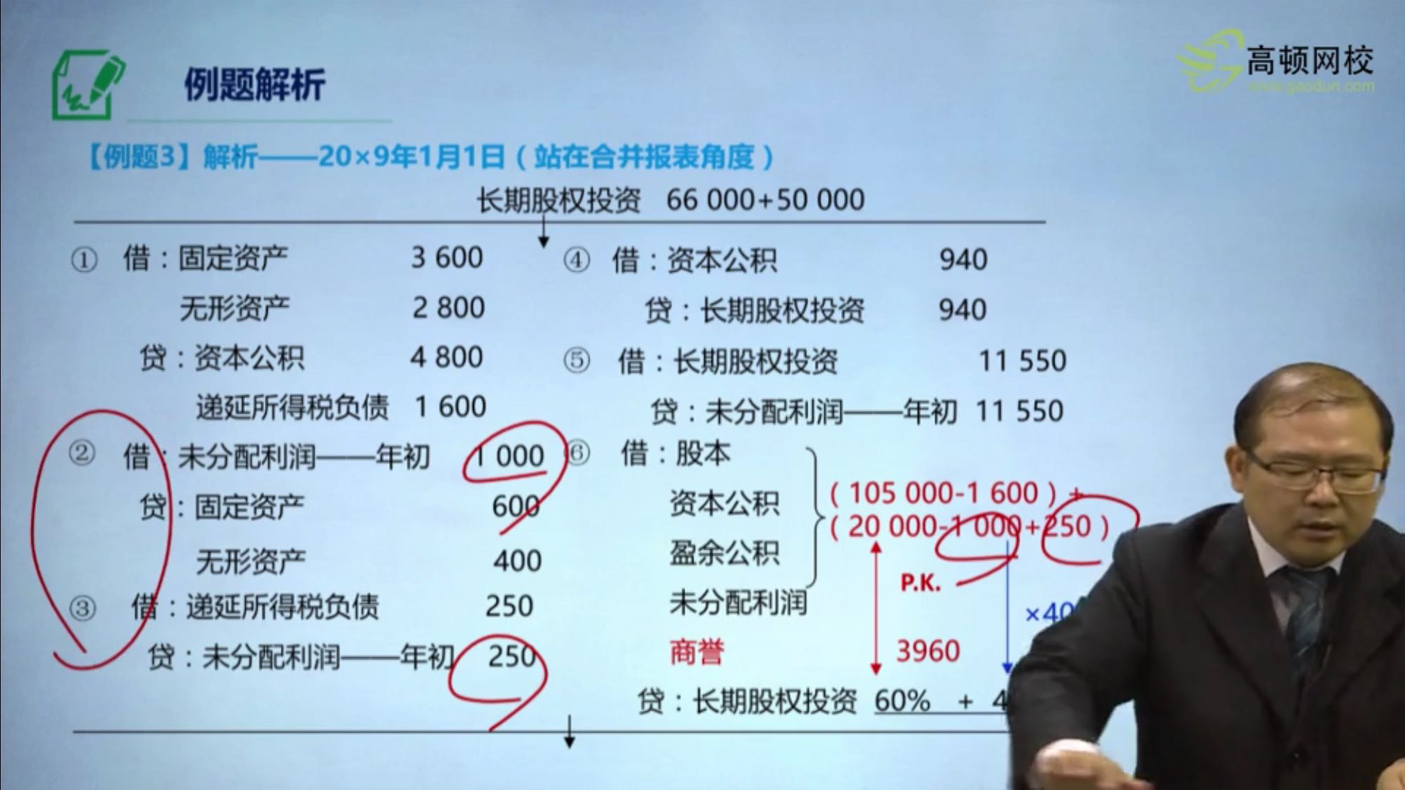 递延所得税资产