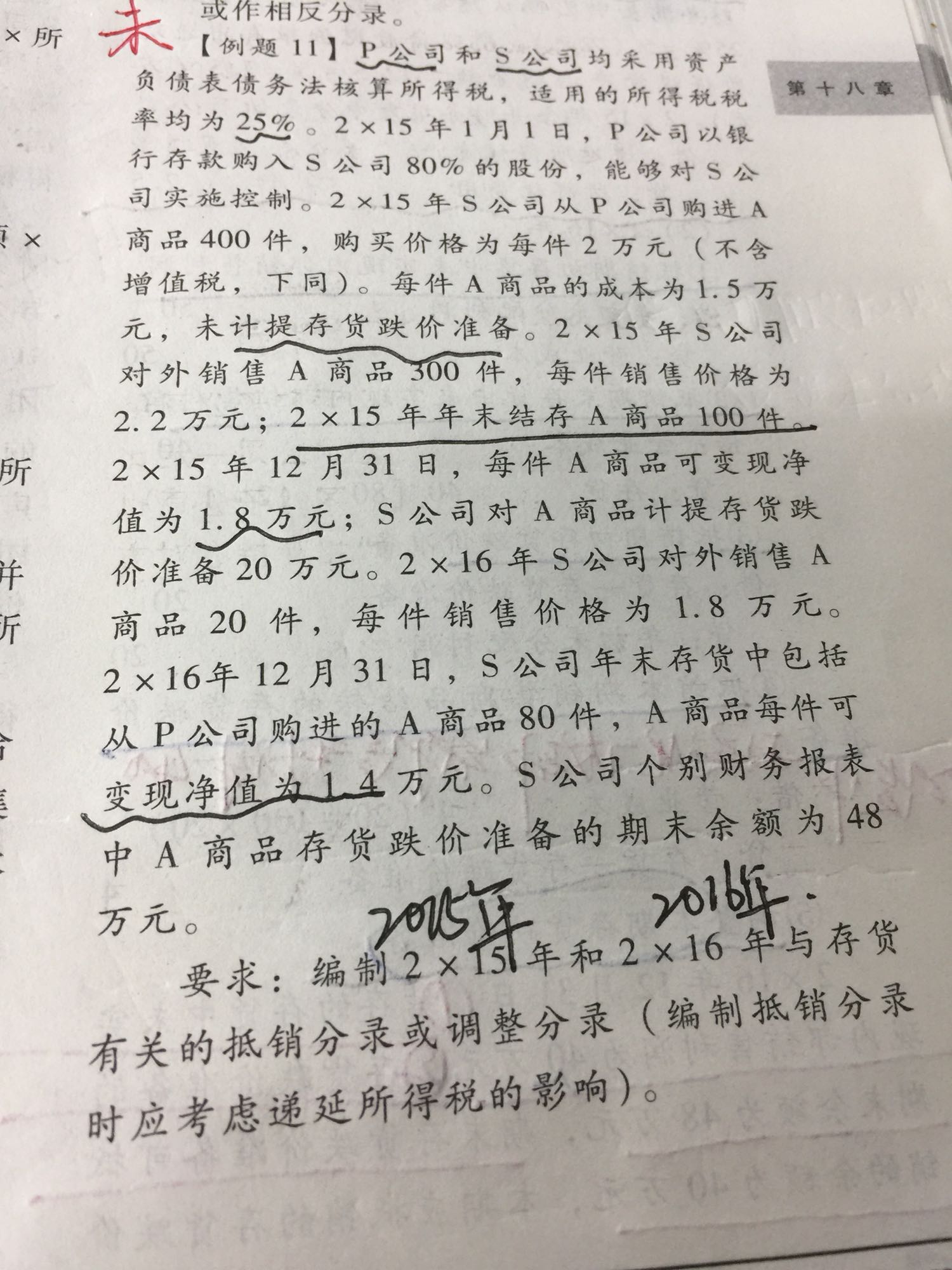 存货跌价准备抵消分录 存货跌价准备抵消分录