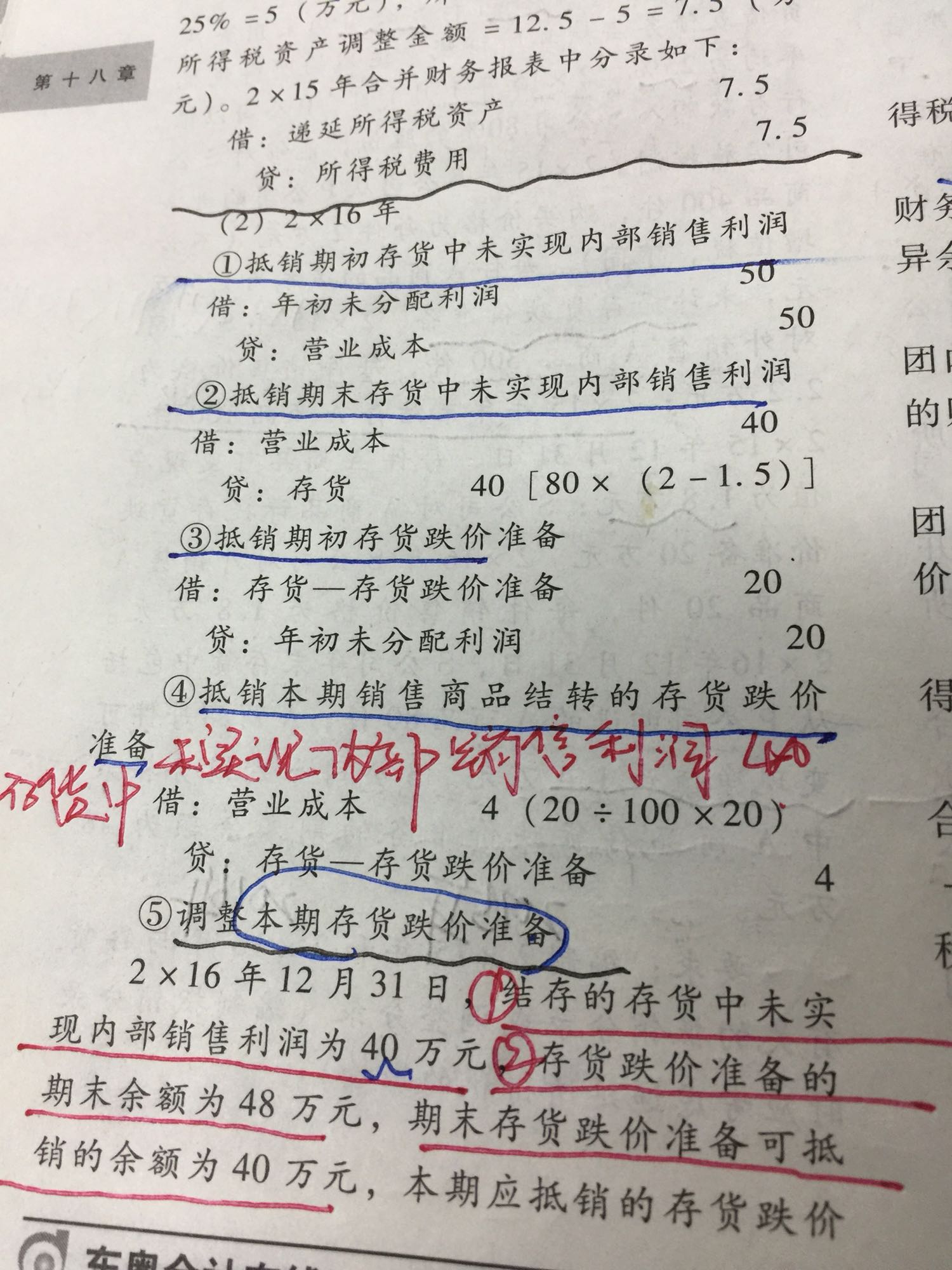 存货跌价准备抵消分录 存货跌价准备抵消分录