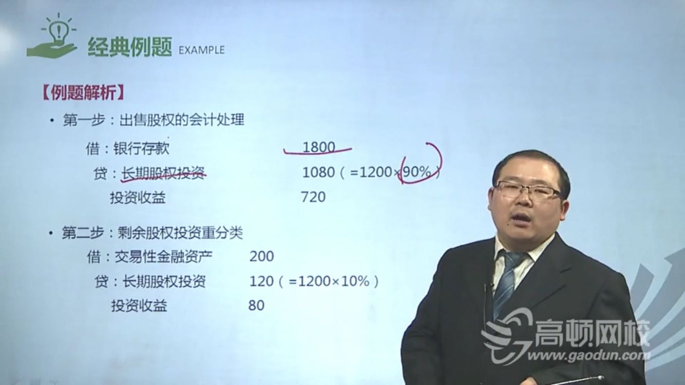 什么地方用长期股权投资—成本
