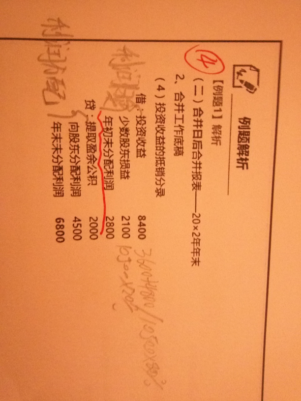 年初利润的分配分录