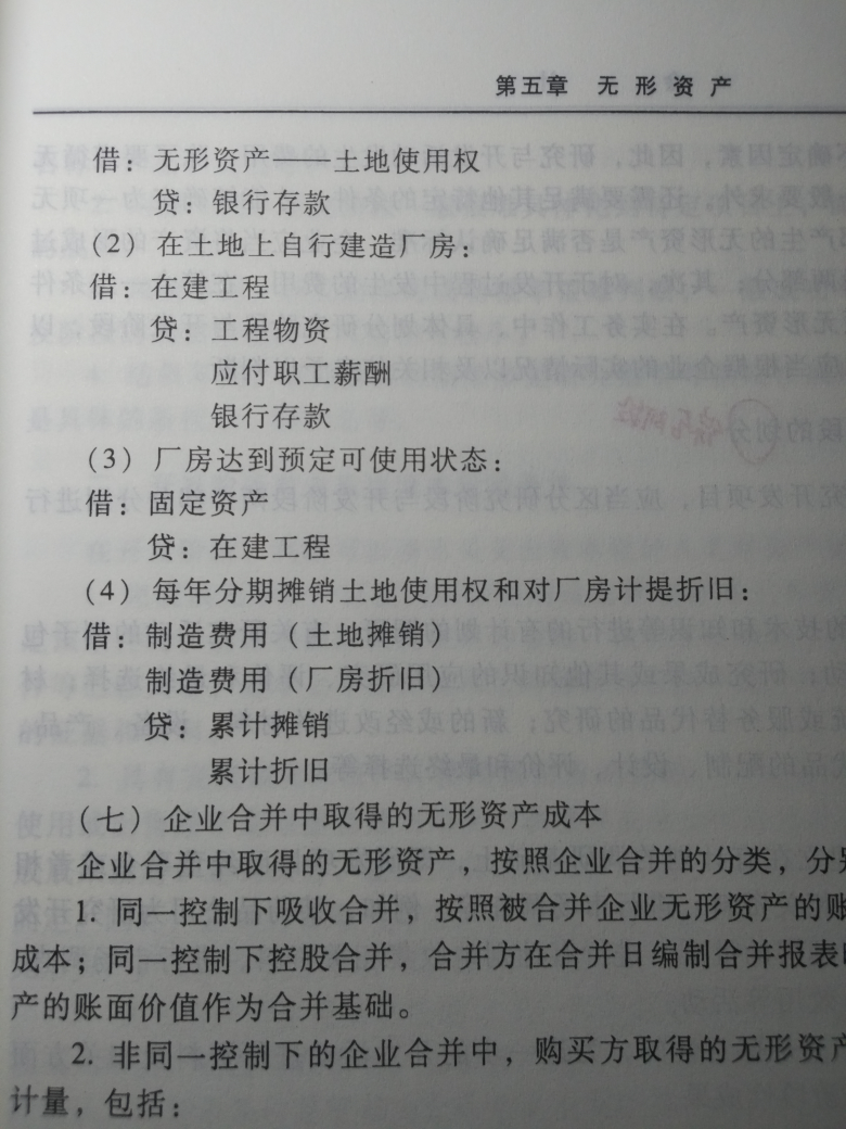 管理费用分录 管理费用分录