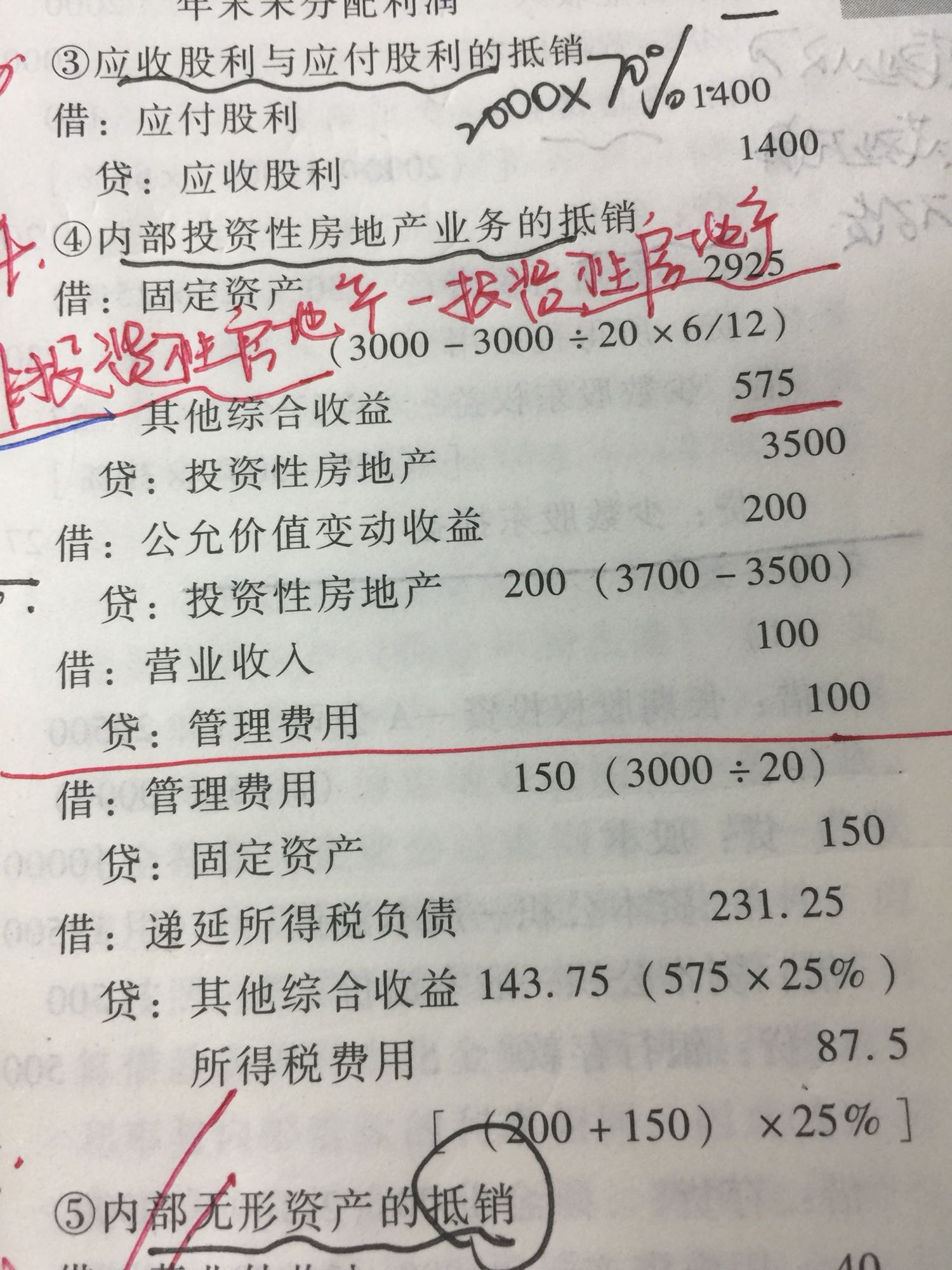 投资性房地产抵消分录