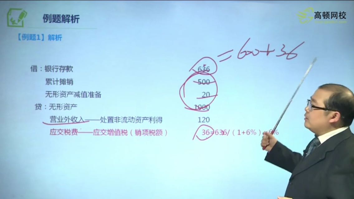 出售无形资产例题分录