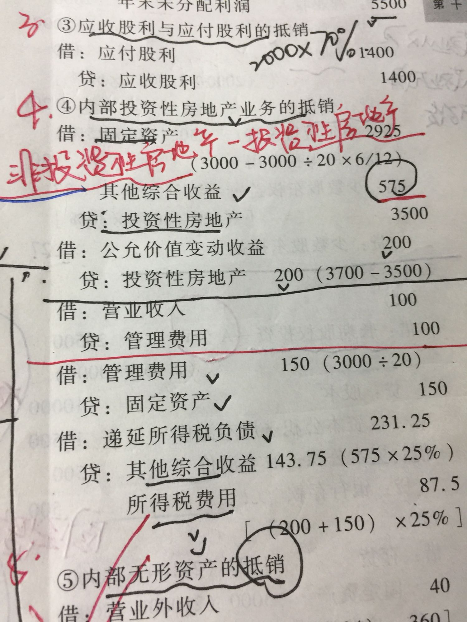 投资性房地产抵消分录