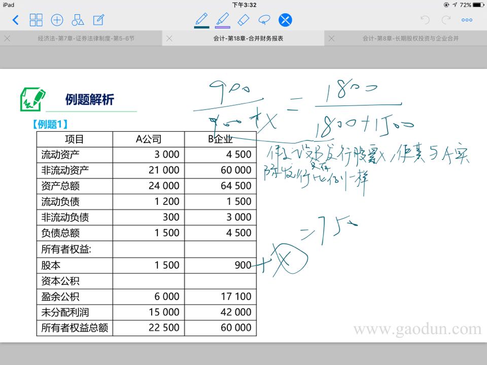 资本总额资产总额