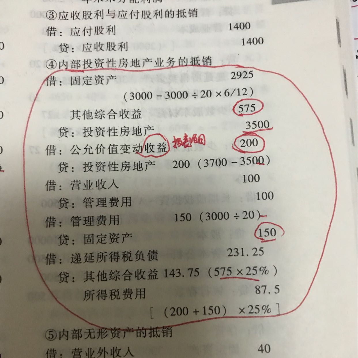 内部租赁的抵销分录